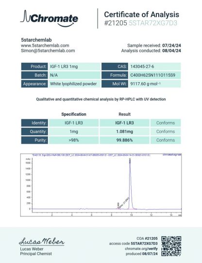 IGF-1 LR3 (1mg) – The Ultimate Growth and Recovery Peptide - Image 2