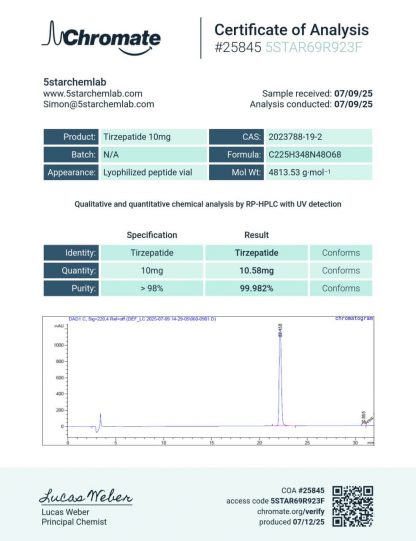 Tirzepatide 10mg (Mounjaro) – Dual GIP/GLP-1 Agonist for Weight Loss & Blood Sugar Control - Image 2