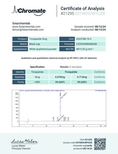 Tirzepatide 5mg (Mounjaro) – Powerful Weekly Fat Loss Formula - Image 2