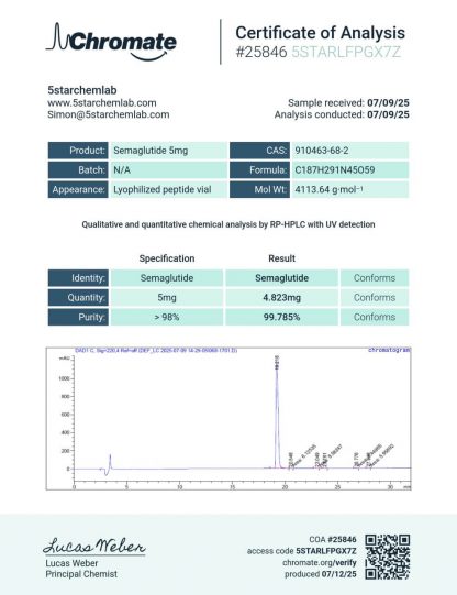 Semaglutide 10mg (Ozempic/Wegovy/) - Image 2